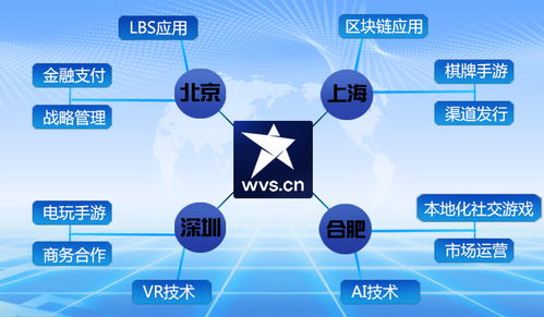 代碼創(chuàng)世，致敬不凡——威事科技亮相1024程序員節(jié)致敬時(shí)代筑夢者
